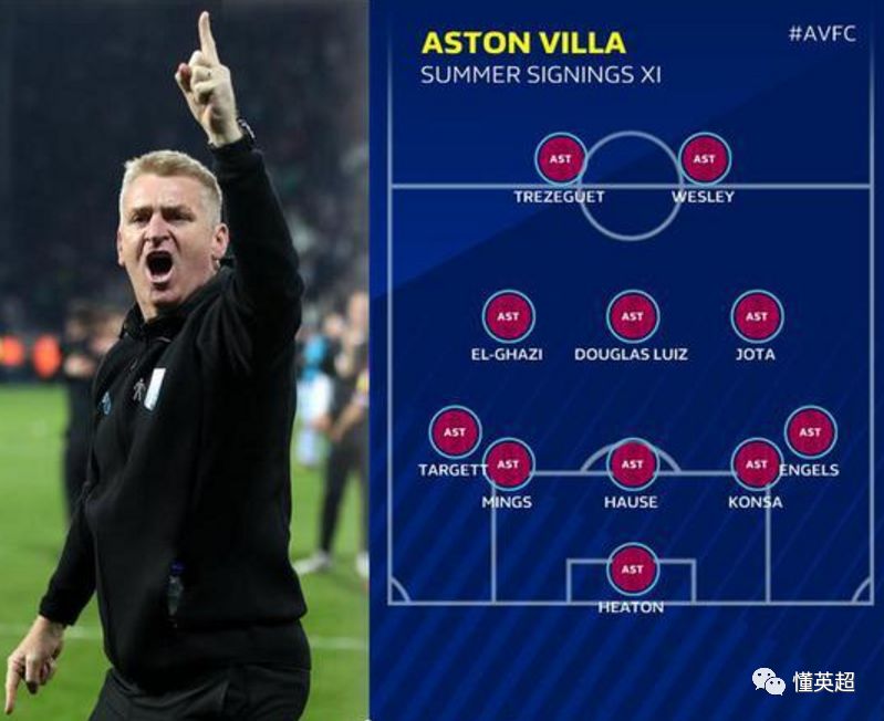 集结日皇家马德里备战荷甲；官宣签约细节曝光；引发热议；轮换策略成焦点的简单介绍