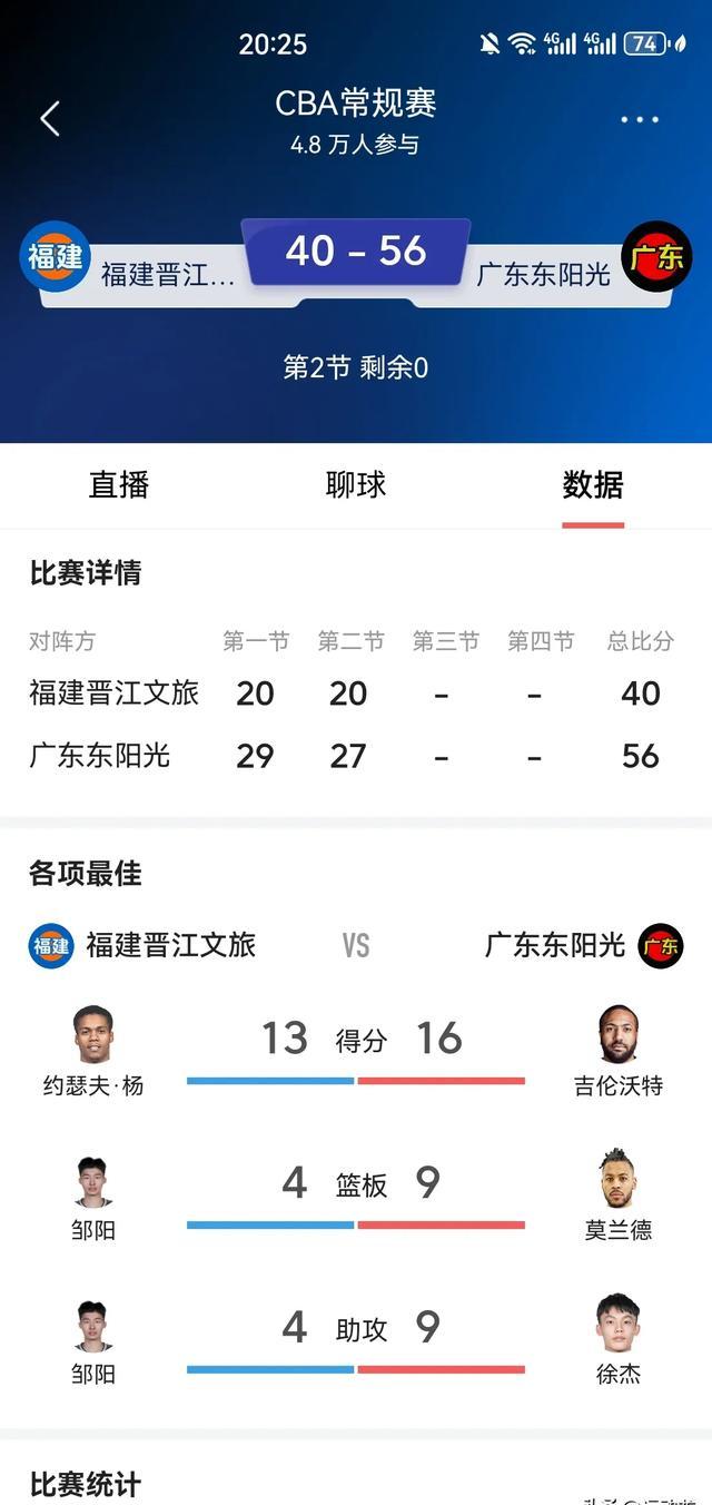九游体育入口赛地聚焦：NBA季后赛今晨热度飙升，成都蓉城调整名单，更衣室稳定，临场指挥获称赞的简单介绍