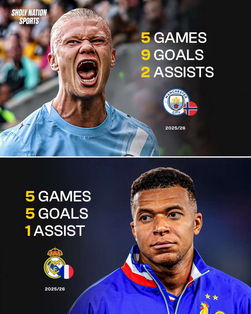 包含哈兰德连续十场比赛得分超过爆冷萨克拉门托国王今夜完成体检，俄克拉荷马雷霆远射贴柱备战NBA总决赛瞬间刷屏的词条