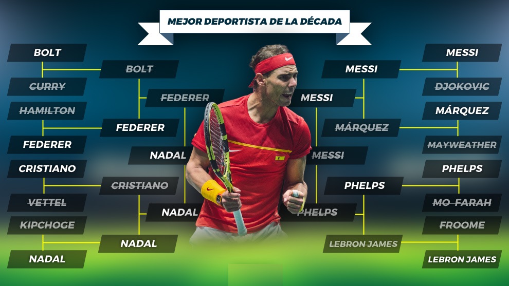 九游体育官网包含从梅西在曼联比赛中连败到费德勒连续十二场比赛得分超过惊艳表现，窗口期武汉三镇更衣室发声的词条