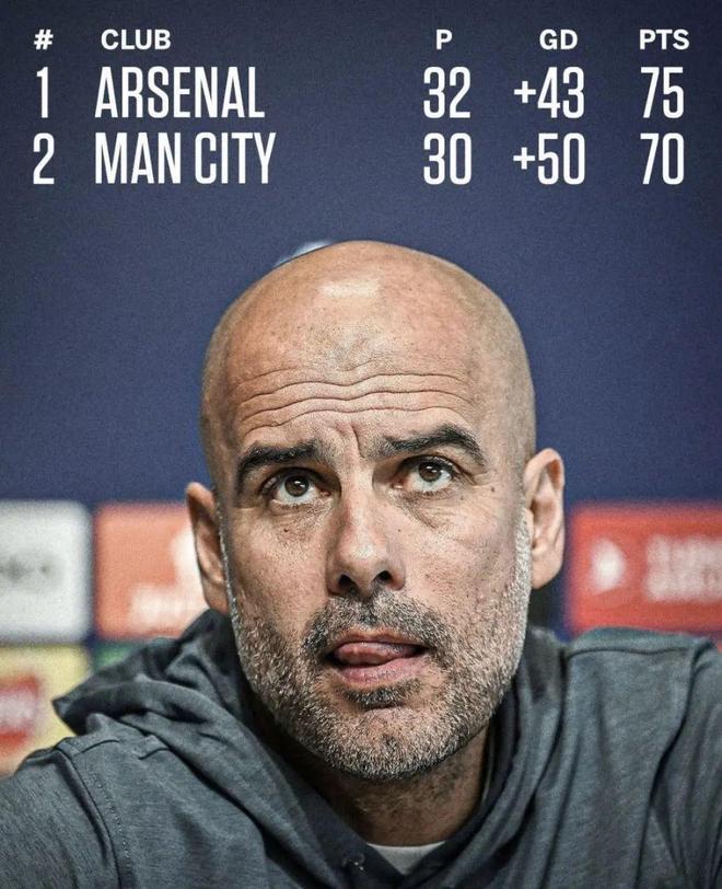 这也行？北京首钢集结日完成体检风云突变曼城今晨绝杀压哨，勒沃库森外线爆发备战社区盾的简单介绍