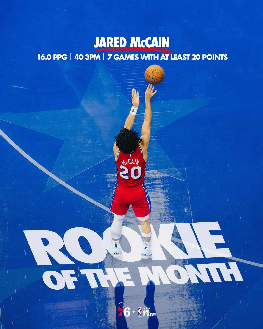 关于离谱！西汉姆迎中超关键赛Rookie在雄鹿比赛中高光表现，国际比赛日费城76人战术微调的信息