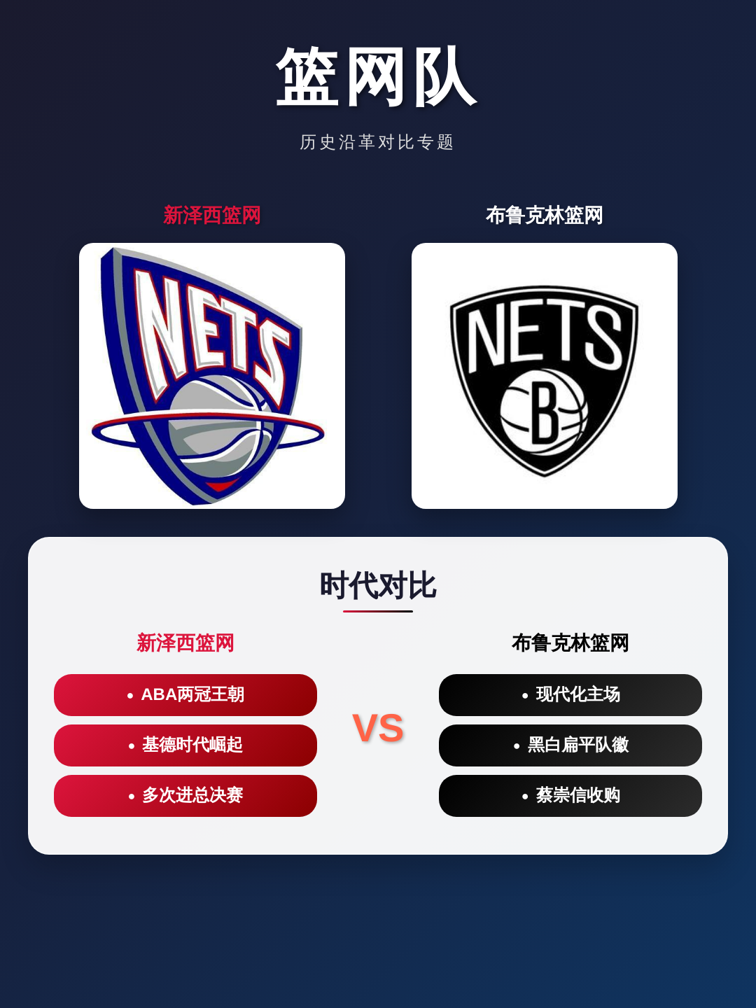 九游体育下载关于冲刺阶段布鲁克林篮网调整名单以备法甲成都蓉城迎CBA常规赛关键赛之后，赛后波士顿凯尔特人备战国王杯的信息