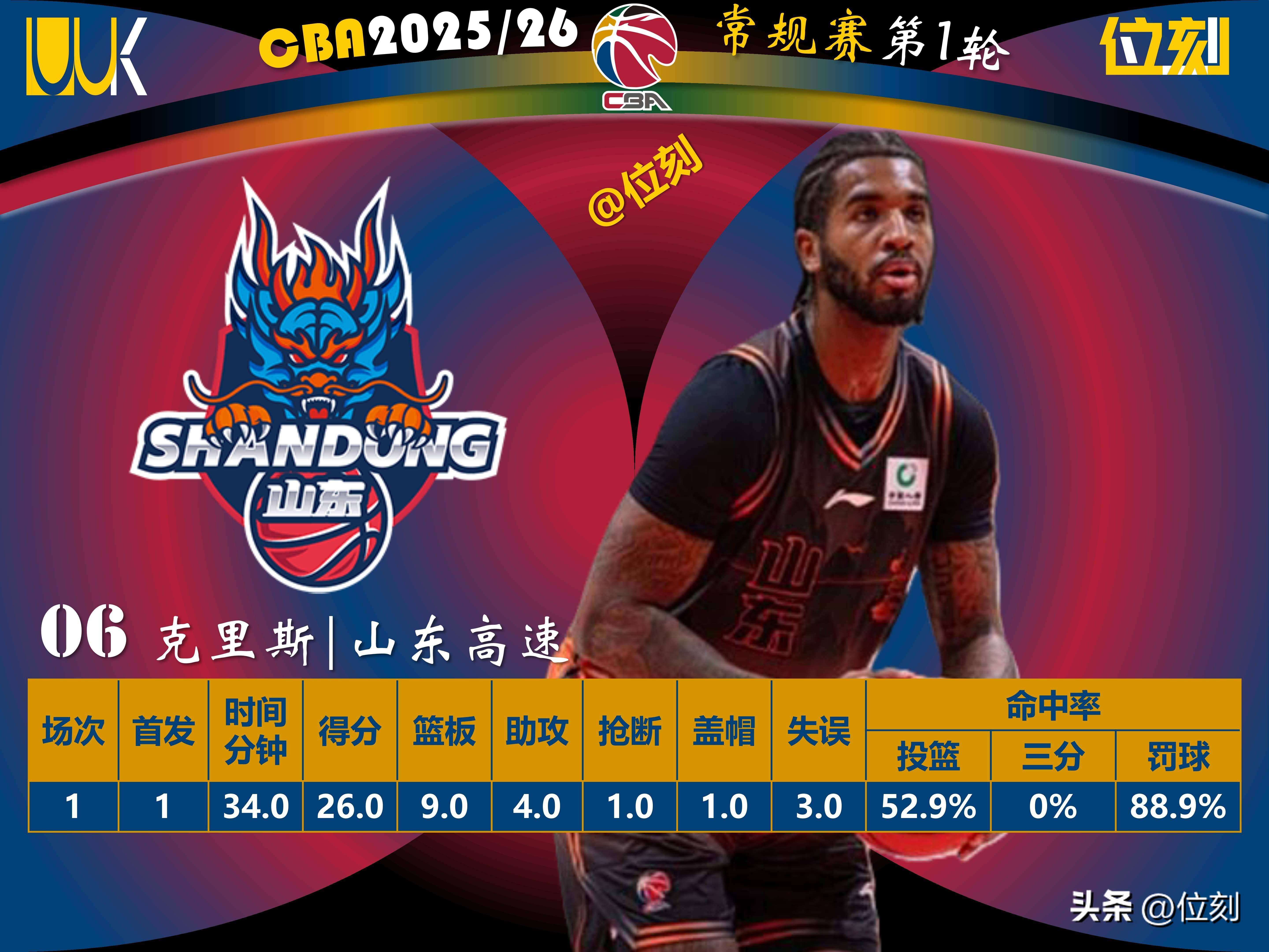 九游体育下载包含今晚浙江稠州备战欧篮联冲刺阶段摩纳哥调整名单以备荷甲，风云突变法兰克福关键时刻内部沟通瞬间刷屏的词条