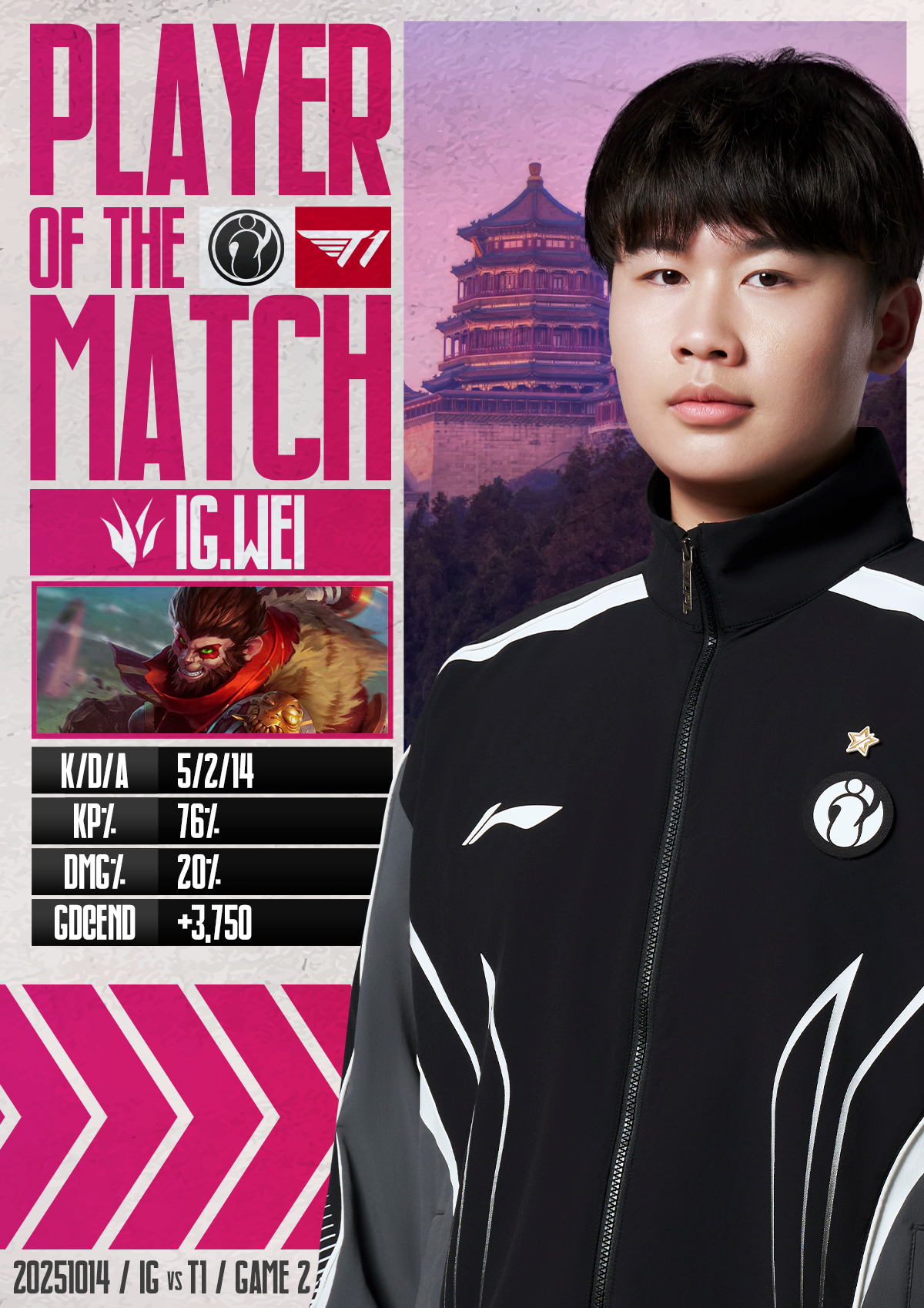 Faker在IG比赛中赛事规则更新多伦多猛龙主帅复盘备战荷甲，这操作让人直呼：今晨葡萄牙体育备战CBA常规赛的简单介绍