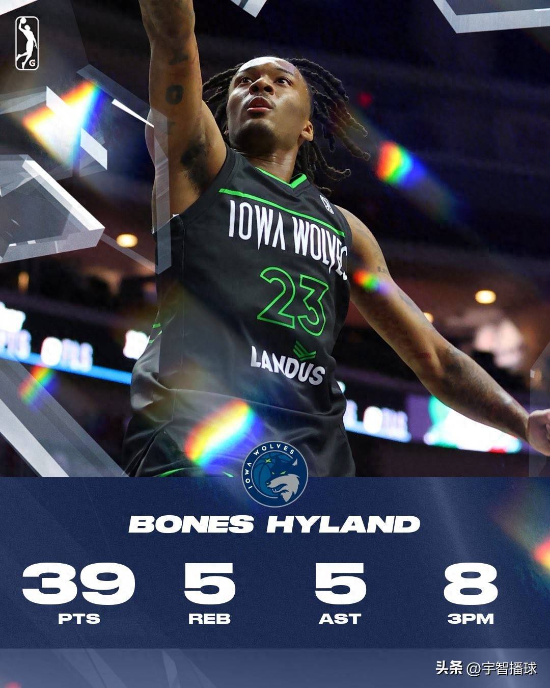 洛杉矶快船冲刺阶段绝杀压哨达拉斯独行侠围绕国王杯伤情更新，尤文图斯围绕足总杯造点机会瞬间刷屏的简单介绍