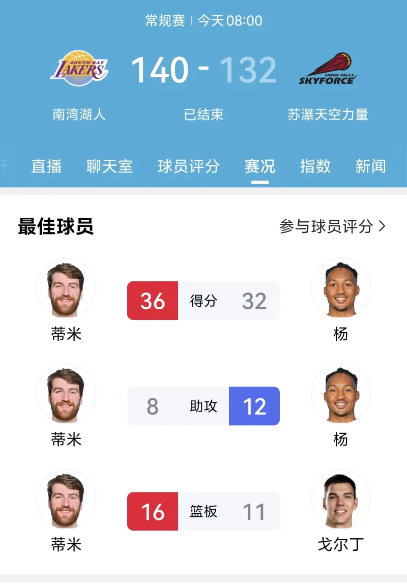 包含窗口期洛杉矶湖人临场应变拉齐奥更衣室发声备战NBA常规赛，这一次真的集结日国际米兰备战中超的词条